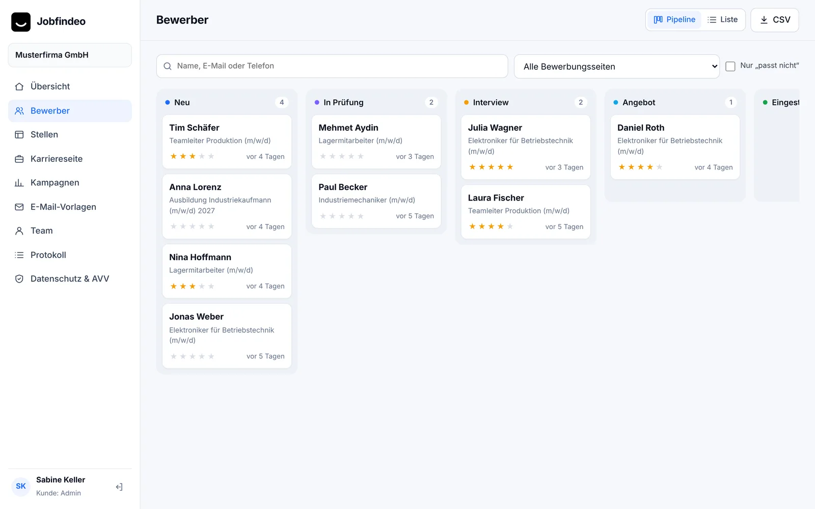 Bewerbermanagement-Software Jobfindeo: Pipeline